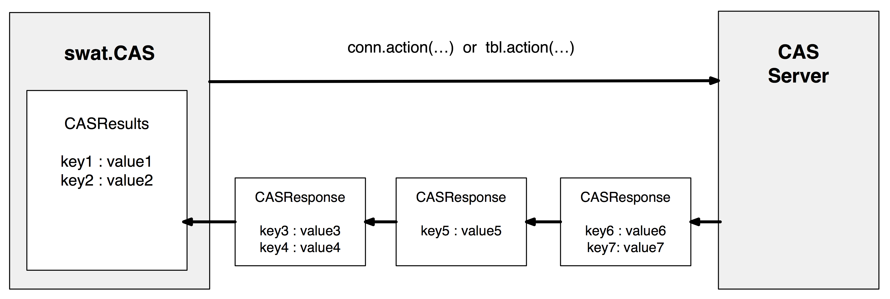 _images/easyway-workflow.png