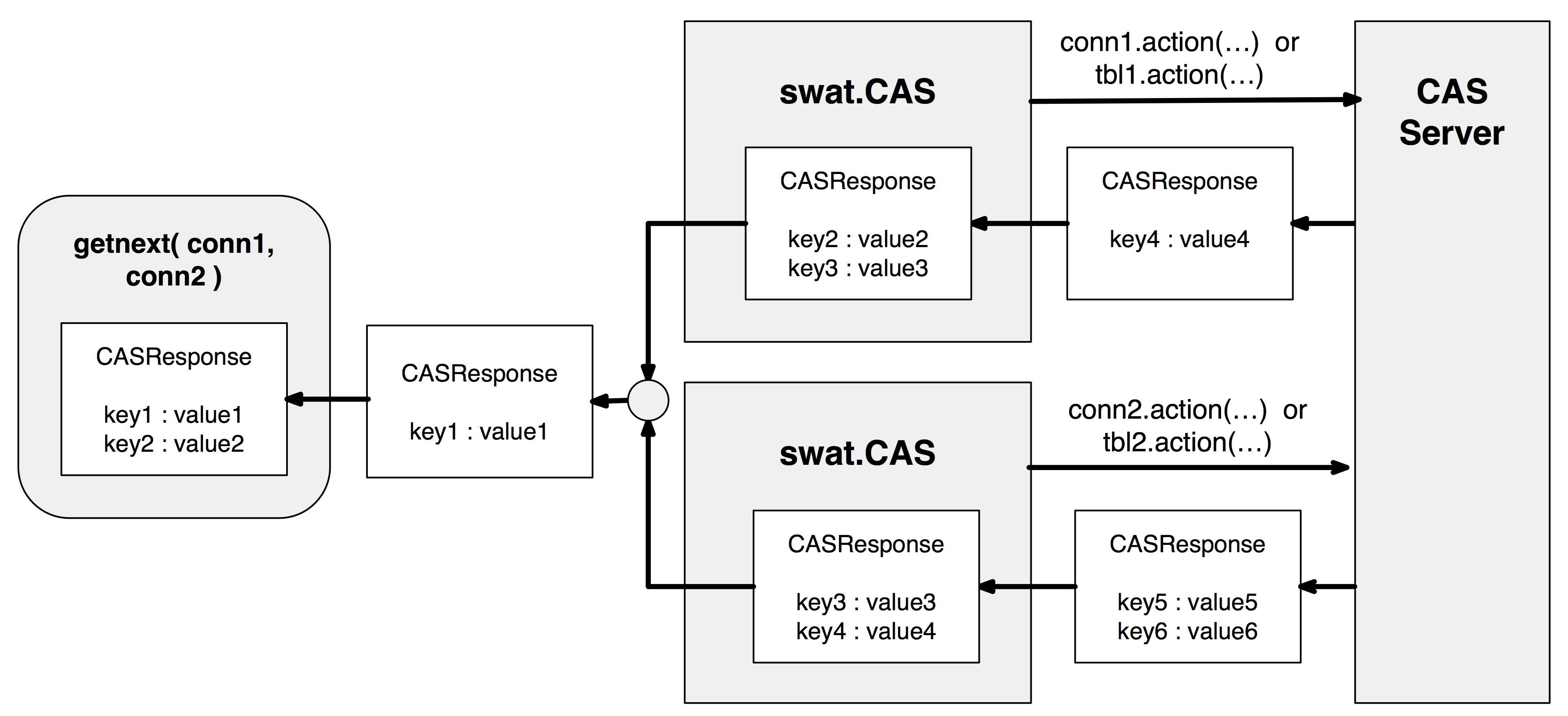 _images/simultaneous-workflow.png