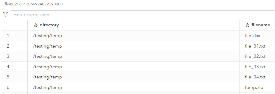 Result