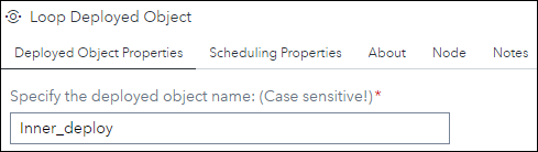 Properties